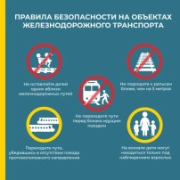 Правила безопасности на объектах железной дороги. Правила безопасности на объектах железной дороги.